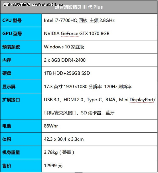 吃鸡的正确打开方式-暗影精灵III代Plus