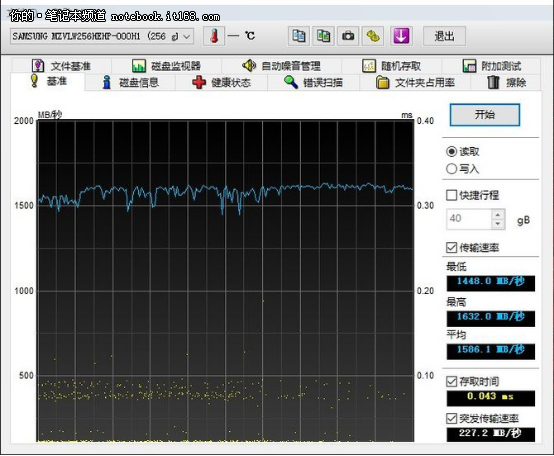 吃鸡的正确打开方式-暗影精灵III代Plus